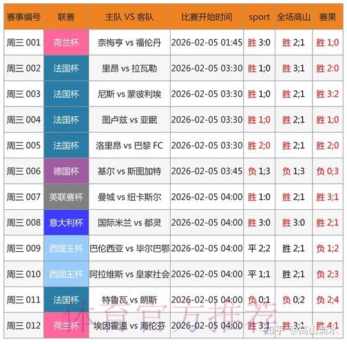 世界杯博彩平台的用户评价与满意度调研
