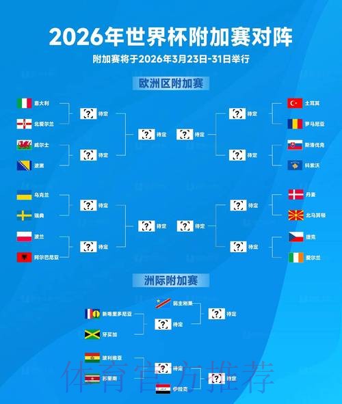 2026世界杯比分方法 2026世界杯比分方法
